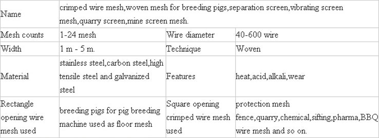 crimped mesh spec